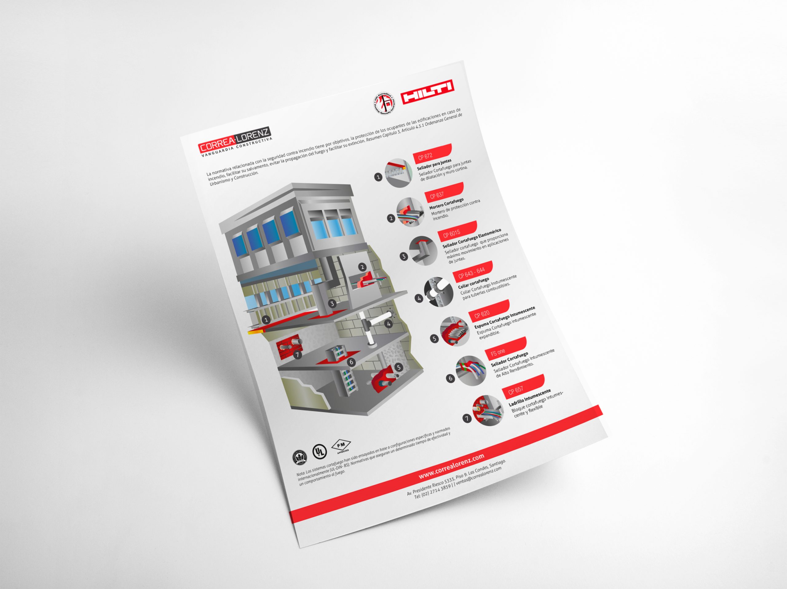 Correa Lorenz · Branding y comunicación corporativa · Constructora