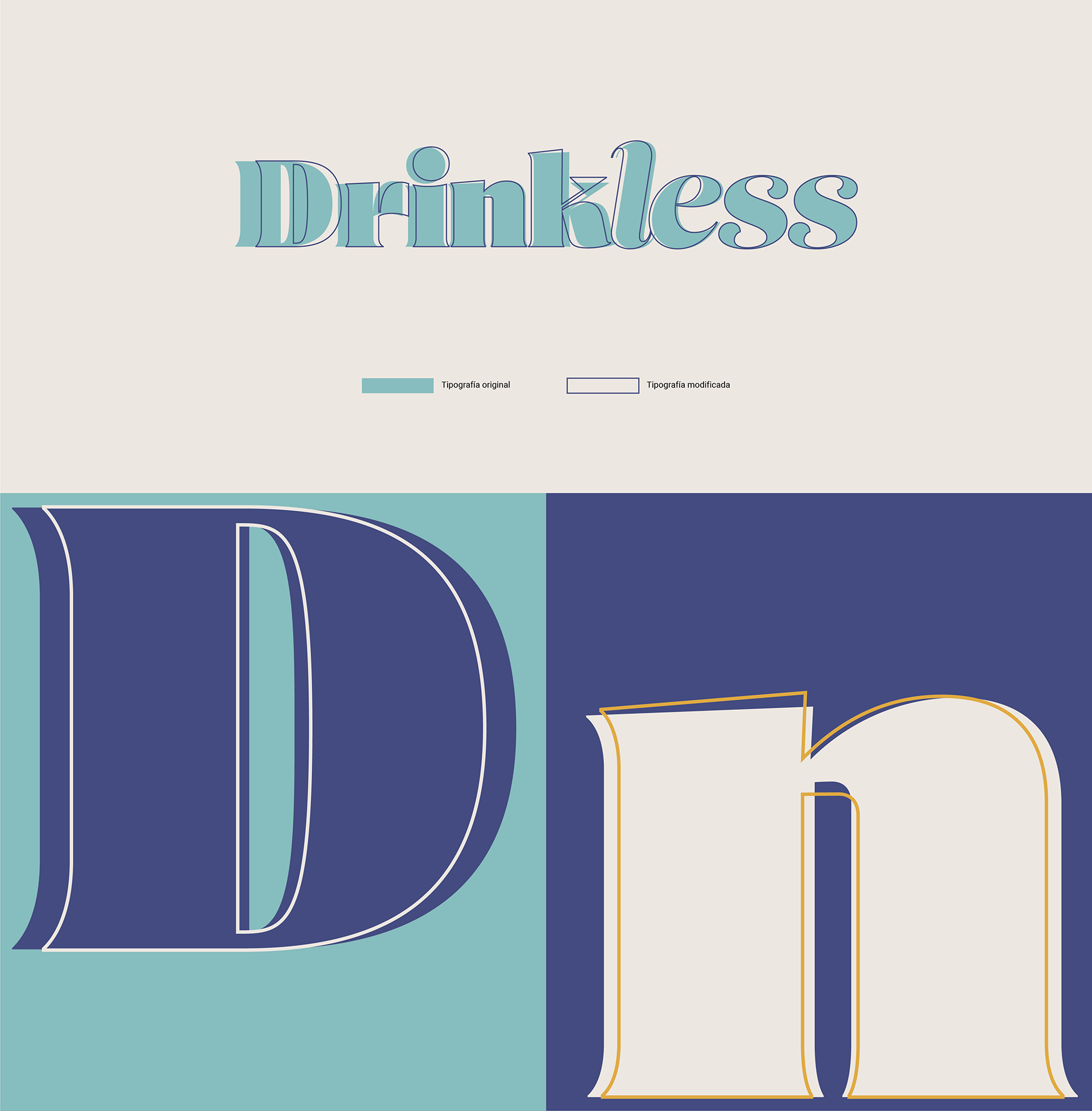 La Tipografía y mi trabajo en Branding