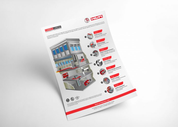 Correa Lorenz · Branding y comunicación corporativa · Constructora